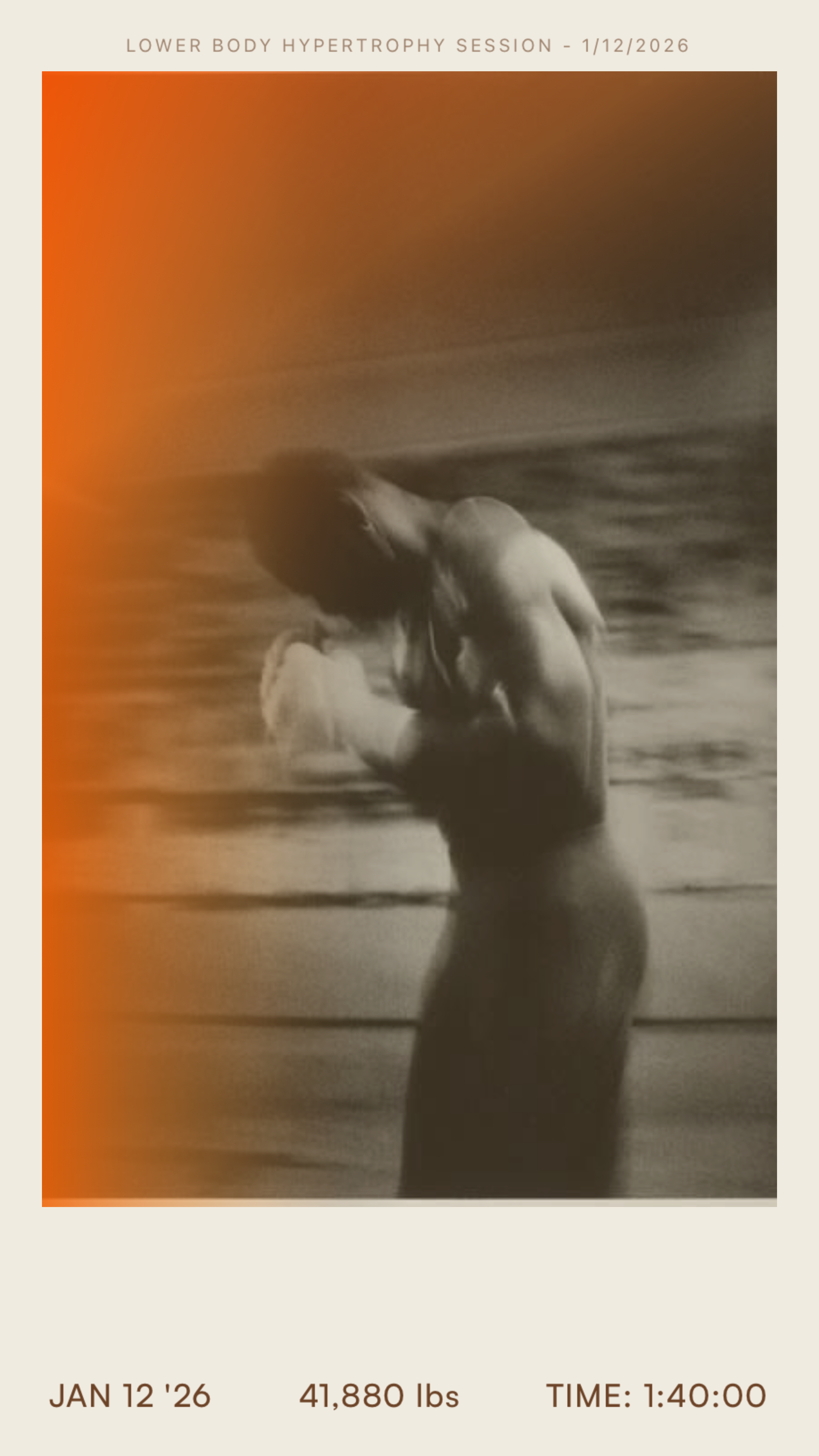 Lower Body Hypertrophy Session - 1/12/2026